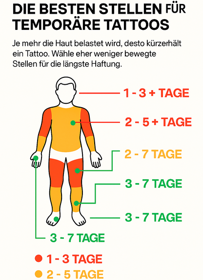 temporäre  Fake tattoo