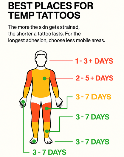 temporary tattoo fail No. 1